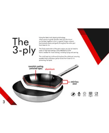 Frypan 3-PLY FRYPAN ANTI LENGKET 5 muchef_kitchen_9